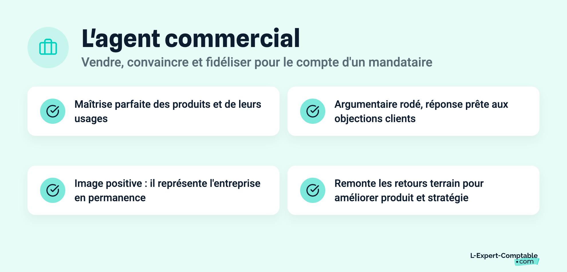 L'agent commercial